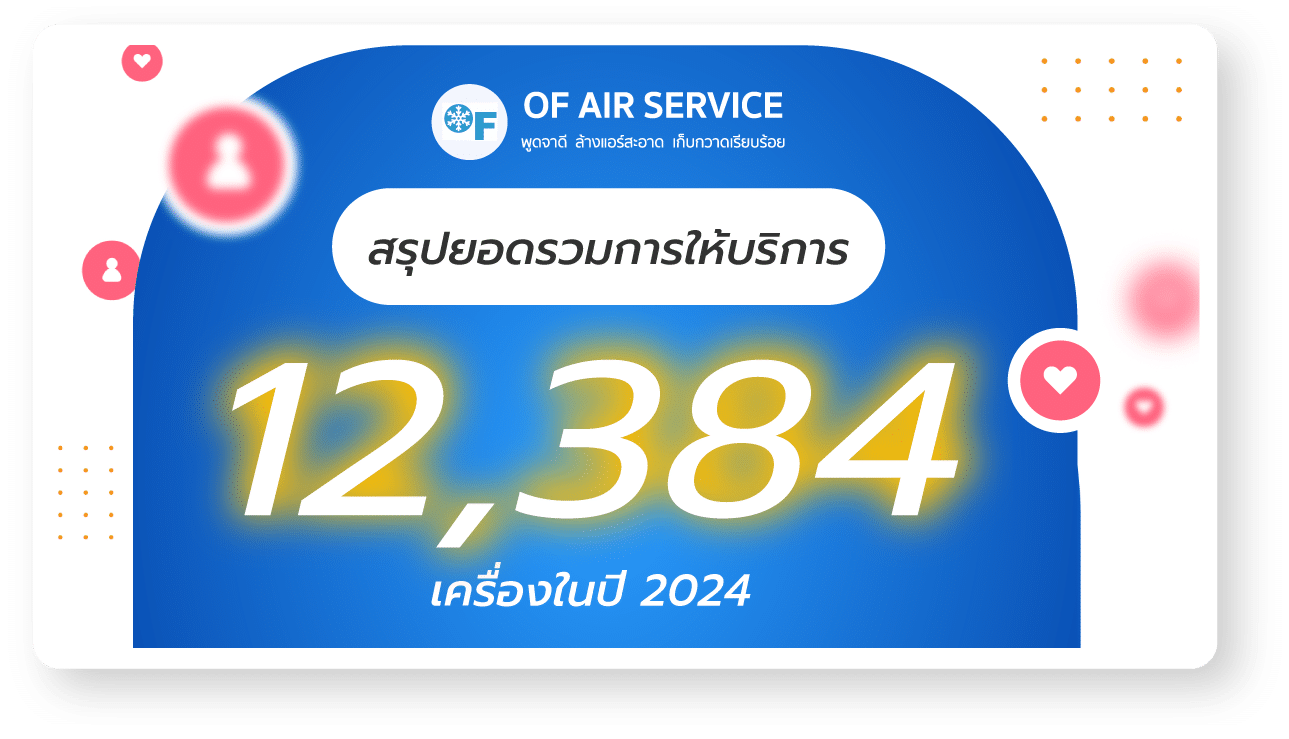 บริการ ล้างแอร์ ขอบคุณลูกค้า จำนวนเครื่อง 2024