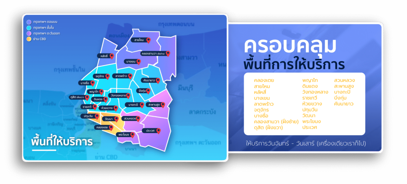 ล้างแอร์ ครอบคลุมพื้นที่ให้บริการ อัพเดท 2025